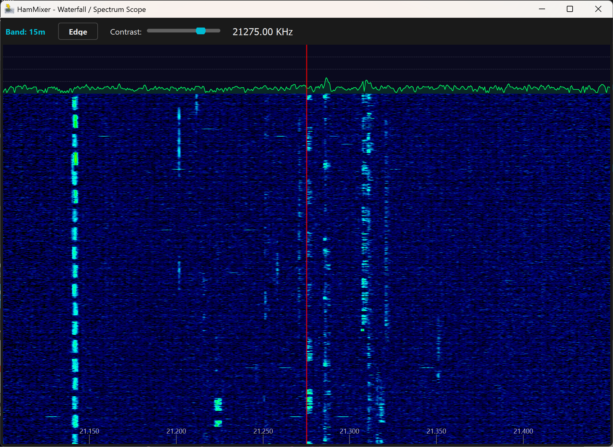 Waterfall window showing spectrum graph on top and colorful waterfall scrolling below with visible signals